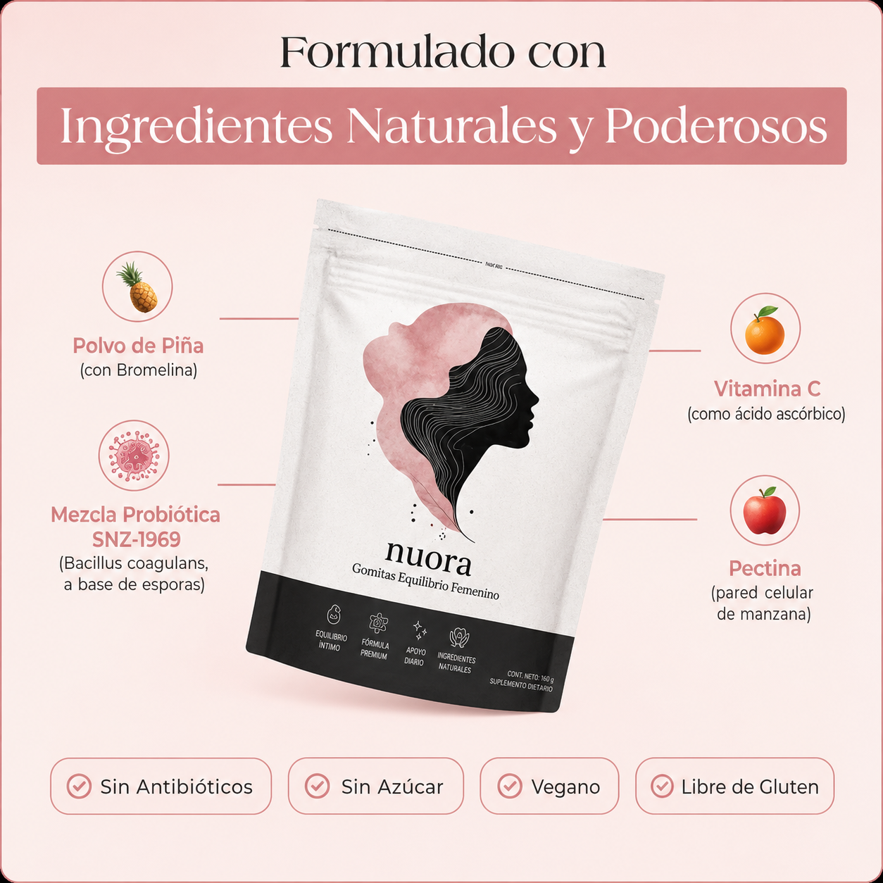 Nuora™ | Gomitas Balance Femenino